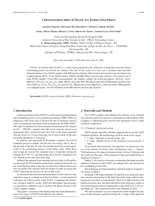 (PDF) Characterization study of electric arc furnace dust phases