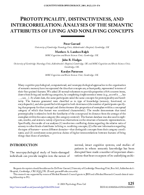 (PDF) Prototypicality, distinctiveness, and intercorrelation: Analyses ...