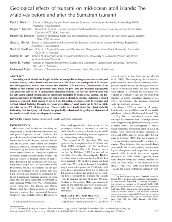 Tsunami maldives 2021 image