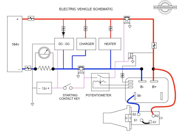 (PDF) Electric Vehicle Wiring