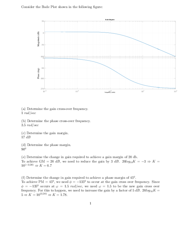 (PDF) Bode interpretation example