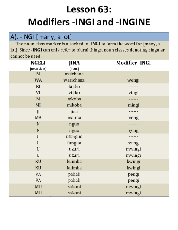 (PDF) Lesson 63: Modifiers ‐INGI and ‐INGINE