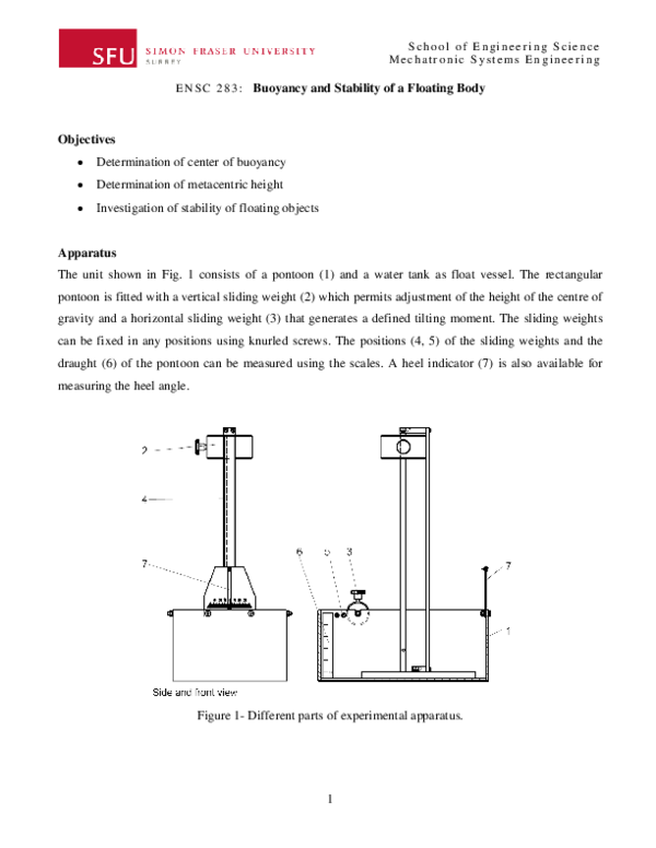 Term paper on floating body apparatus image