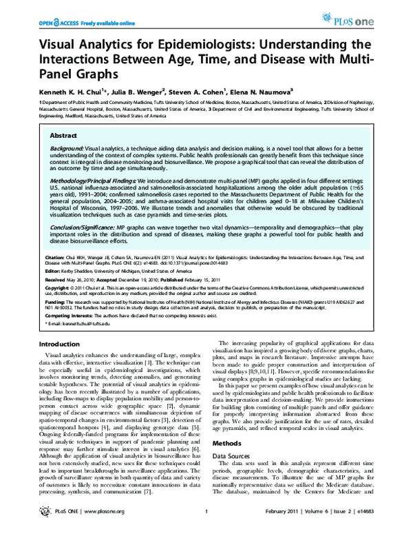 (PDF) Visual Analytics for Epidemiologists: Understanding the ...