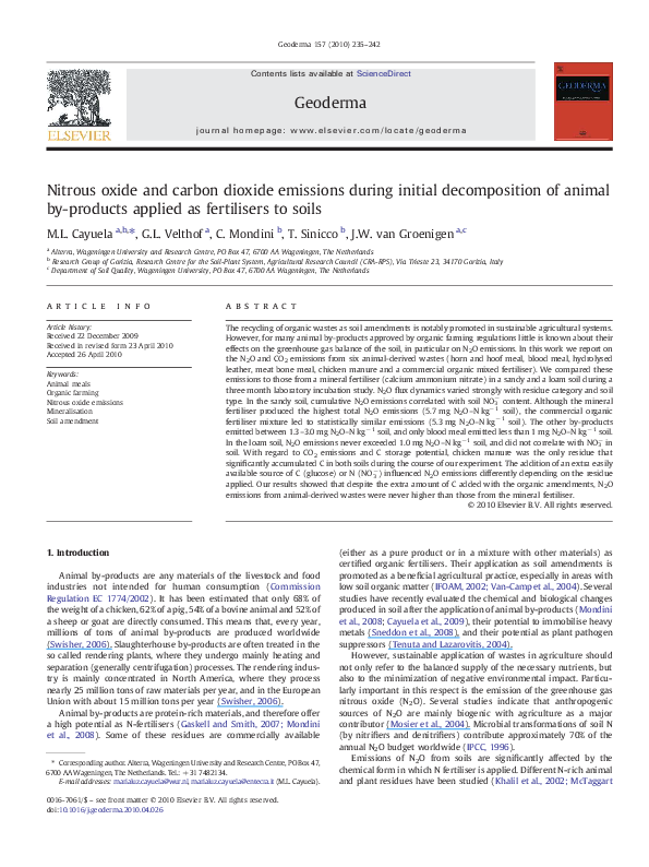 (PDF) Nitrous oxide and carbon dioxide emissions during initial ...