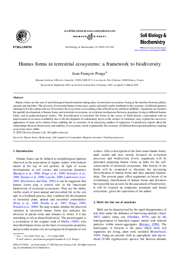 Humus Forms In Terrestrial Ecosystems: A Framework To Biodiversity – DEEOOZ