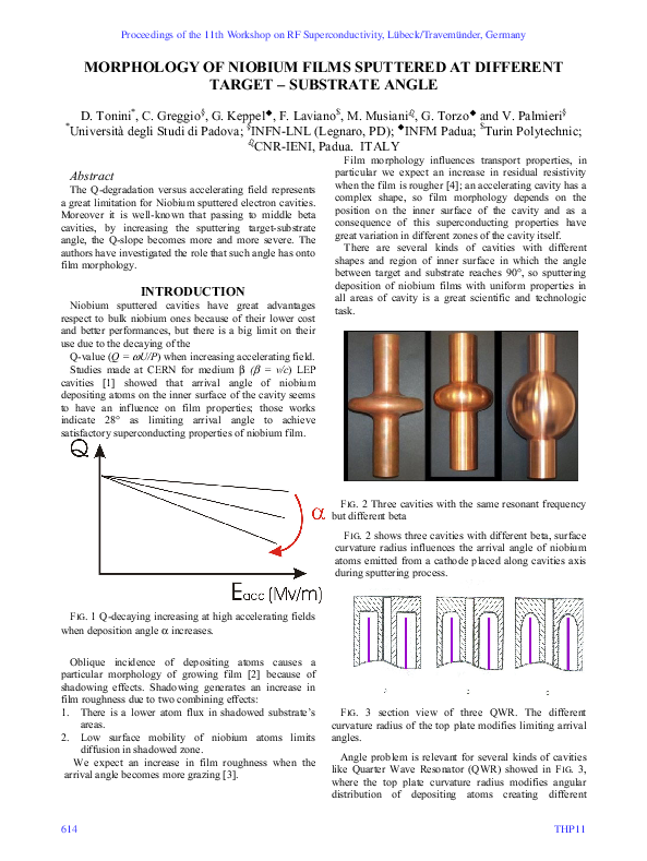 (PDF) Morphology of Niobium Films Sputtered at Different Target ...