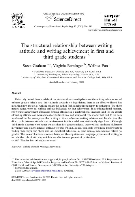 (PDF) The structural relationship between writing attitude and writing ...