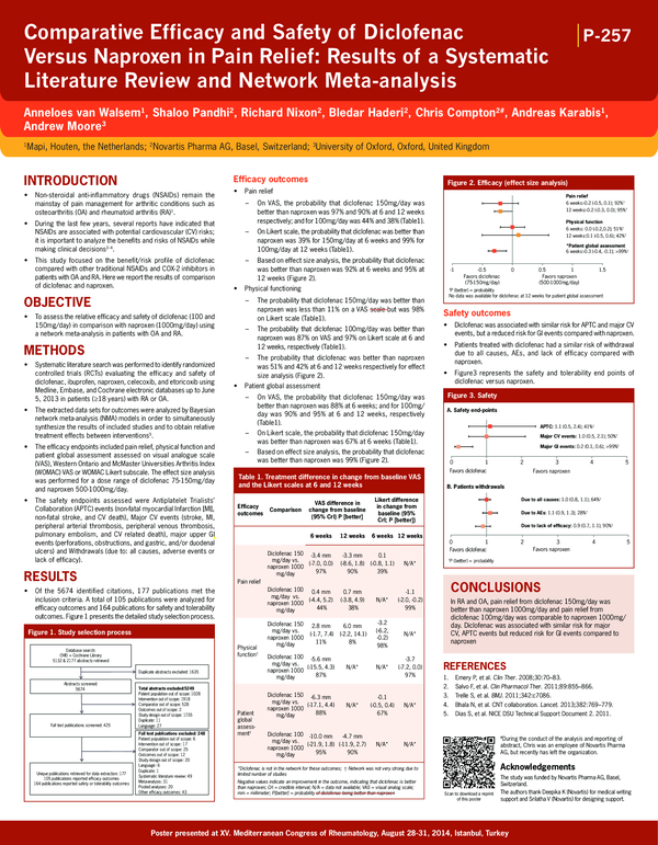 (PDF) Comparative Efficacy and Safety of Diclofenac Versus Naproxen in ...