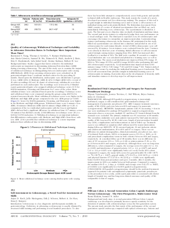 (PDF) 355 PillCam Colon 2, Second Generation Colon Capsule Endoscopy