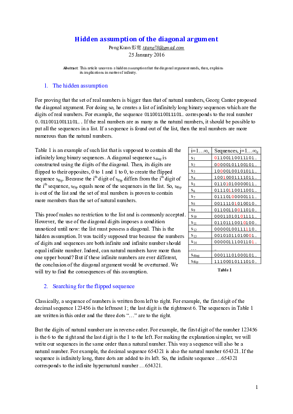 Hidden argument essay 07 image