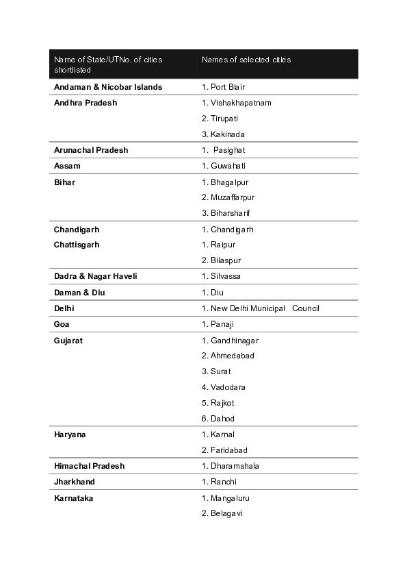 Bhagalpur news picture