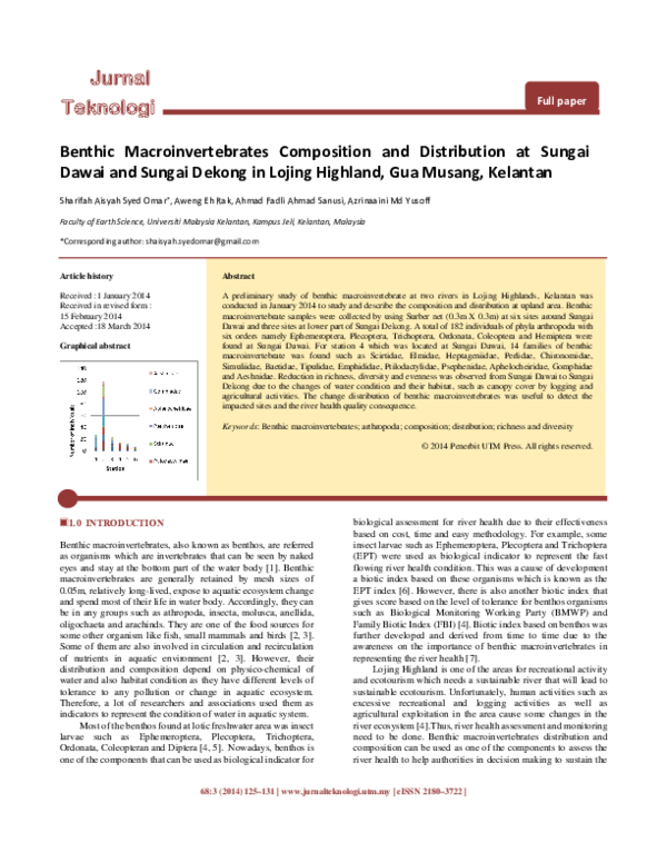 (PDF) Benthic Macroinvertebrates Composition and Distribution at Sungai ...