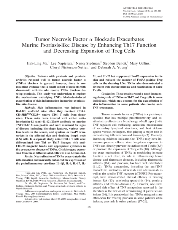 Best psoriasis treatment picture