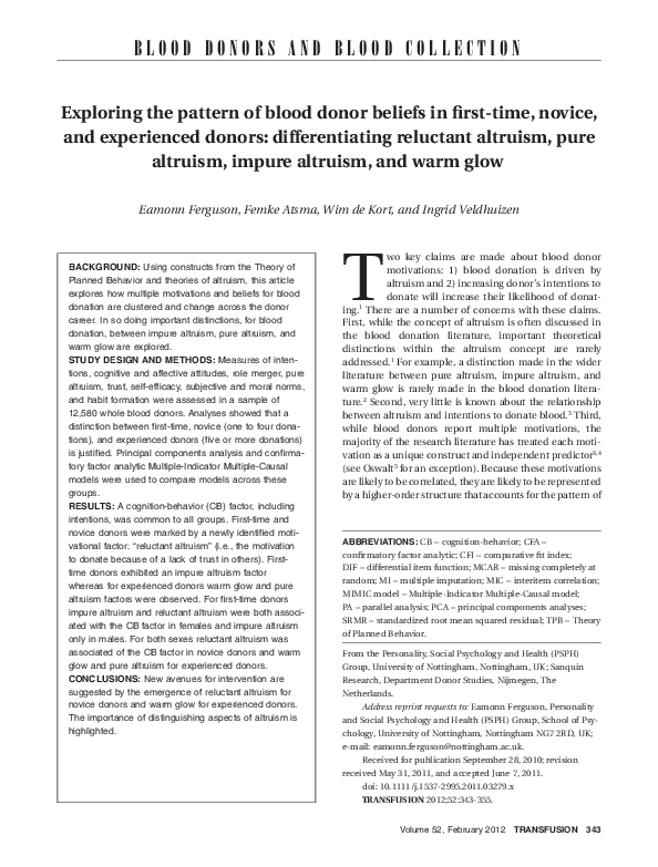 Necista krv greh predaka sofka image