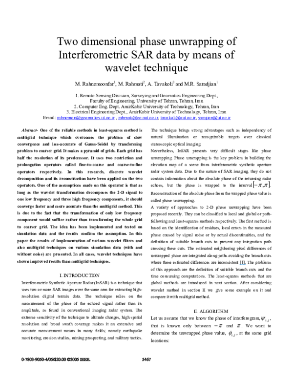Unwrapping technology essay image
