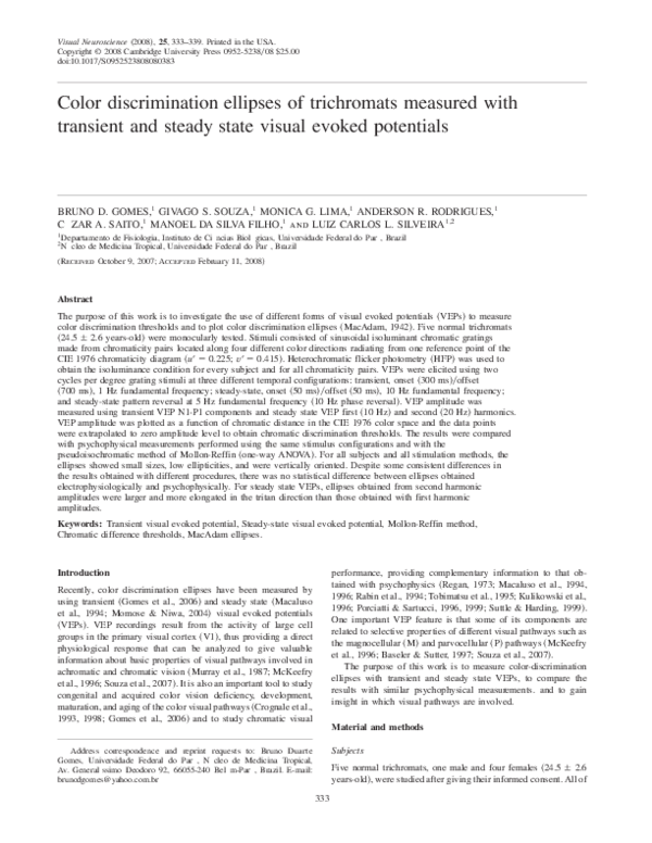 (PDF) Chromatic spatial contrast sensitivity estimated by visual evoked ...