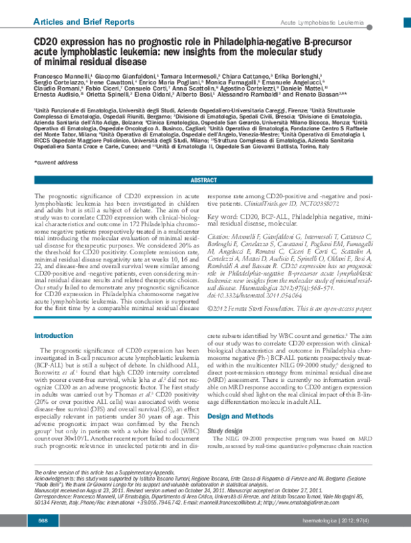 (PDF) CD20 expression has no prognostic role in Philadelphia-negative B ...