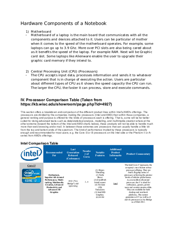 (DOC) Hardware Components of a Notebook Rooban Sylvister Academia.edu
