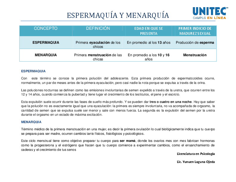 Que es menarquia pdf