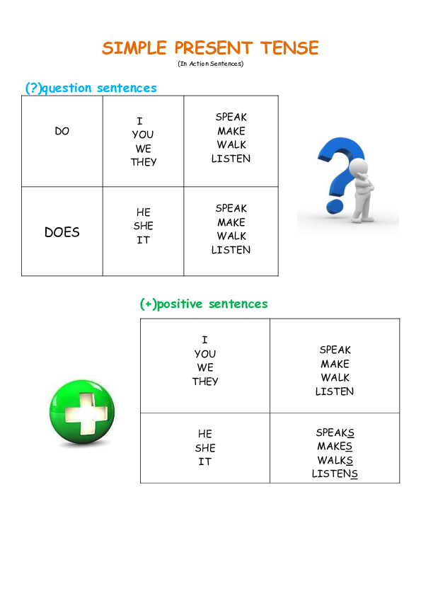 (PDF) SIMPLE PRESENT TENSE (In Action Sentences