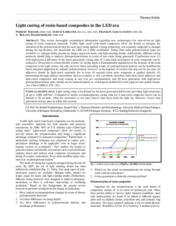 (PDF) Light curing of resinbased composites in the LED era Franklin