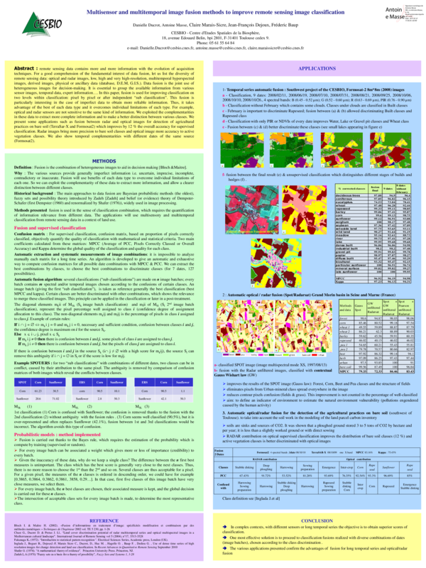 (PDF) Multisensor and multitemporal image fusion methods to improve ...