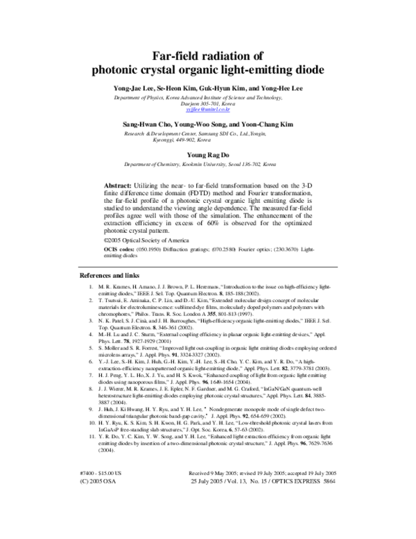 (PDF) Far-field radiation of photonic crystal organic light-emitting diode