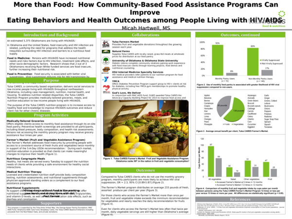 (PPT) More than Food: How Community-Based Food Assistance Programs Can ...