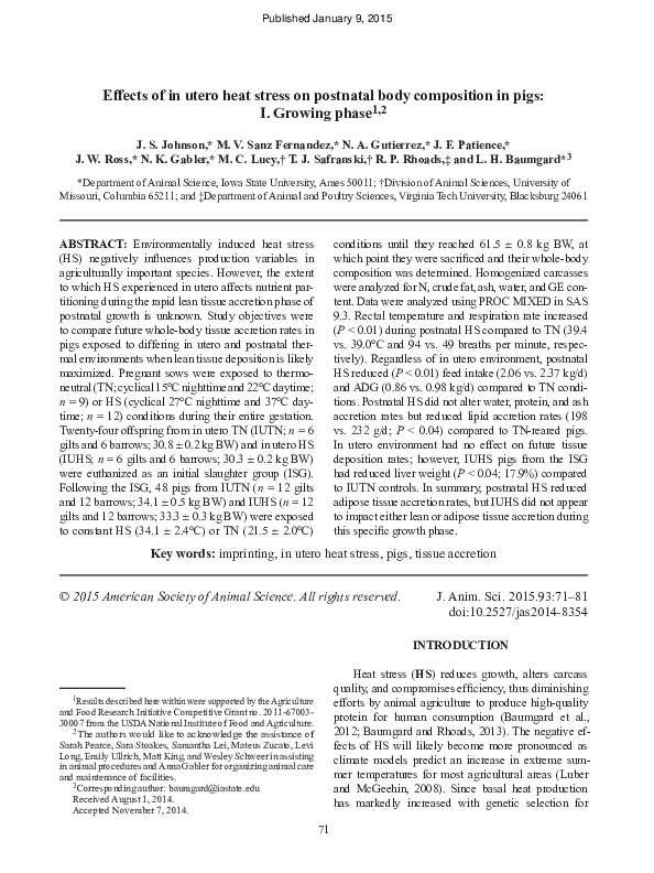 Types of heat stress image