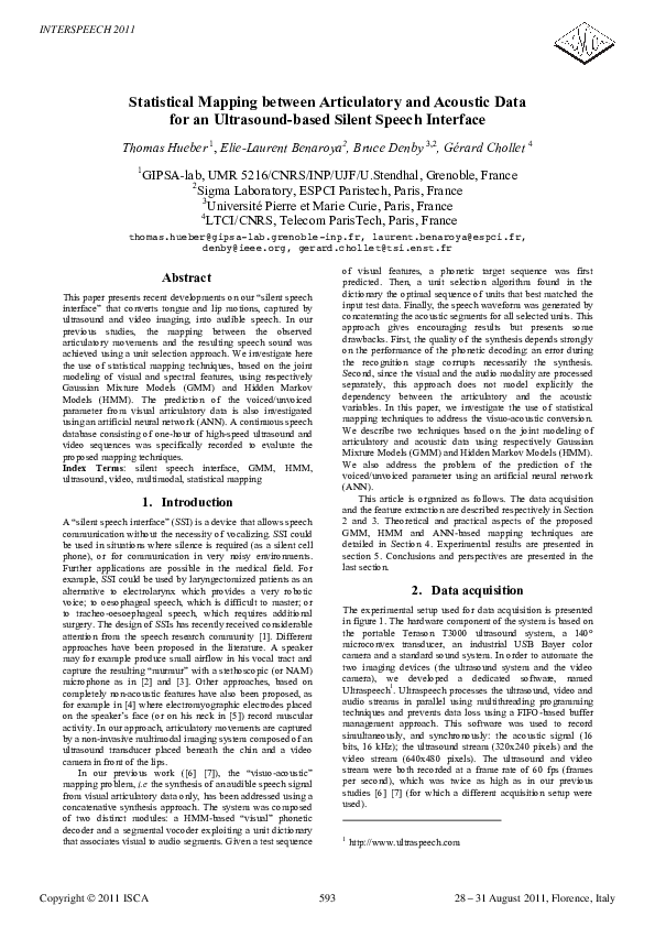 Hot topics in ultrasound image