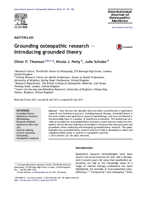 Articles on osteopathy image