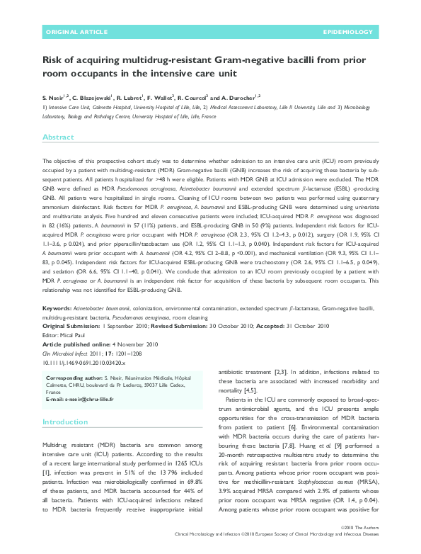 (PDF) Risk of acquiring multidrugresistant Gramnegative bacilli from