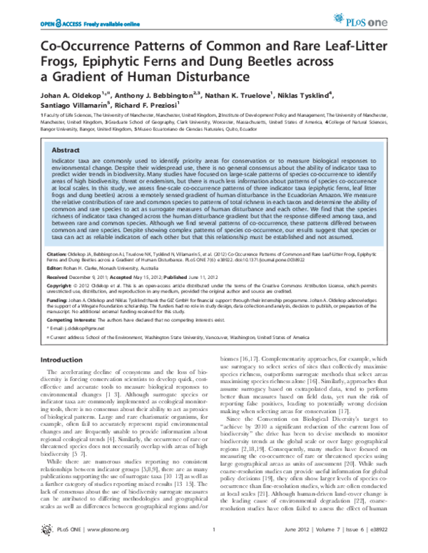 Co-Occurrence Patterns of Common and Rare Leaf-Litter Frogs, Epiphytic Ferns and Dung Beetles across a Gradient of Human Disturbance