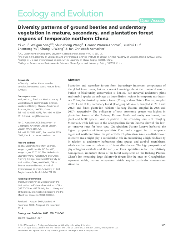 (PDF) Diversity patterns of ground beetles and understory vegetation in ...