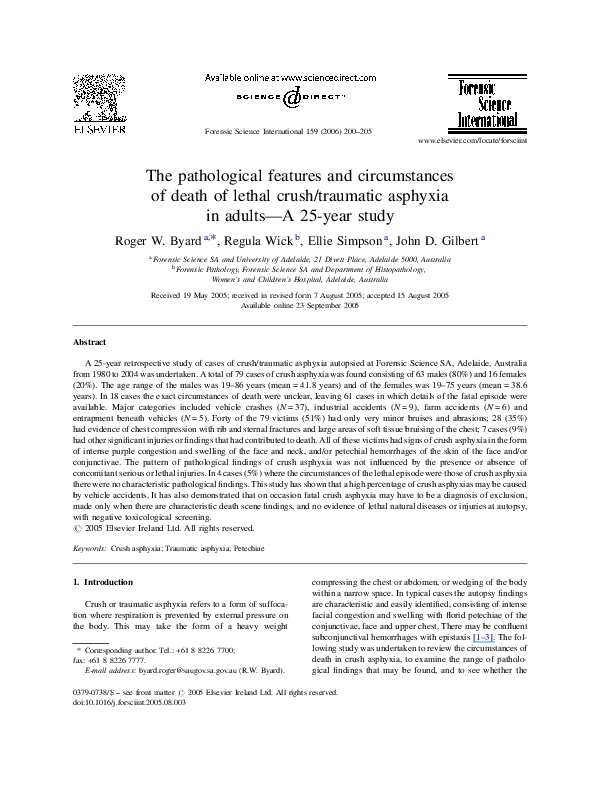 Asphyxiation death essay image