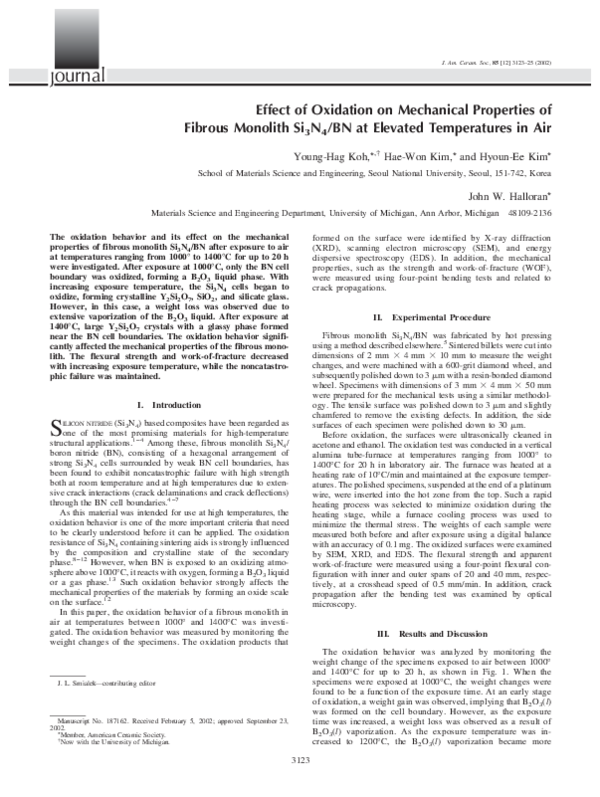(PDF) Effect of Oxidation on Mechanical Properties of Fibrous Monolith ...