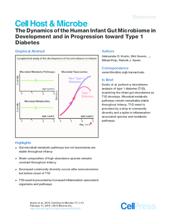 (PDF) The Dynamics of the Human Infant Gut Microbiome in Development ...