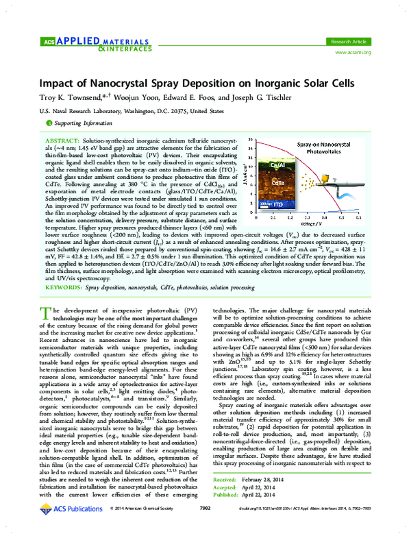 (PDF) Impact of Nanocrystal Spray Deposition on Inorganic Solar Cells