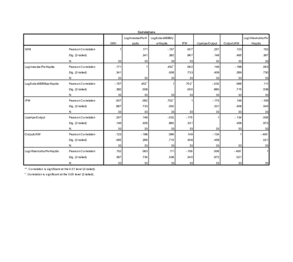 PDF pearson login PDF Télécharger Download