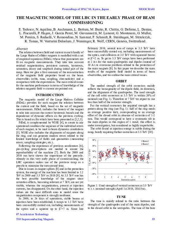 (PDF) The magnetic model of the LHC in the early phase of beam ...