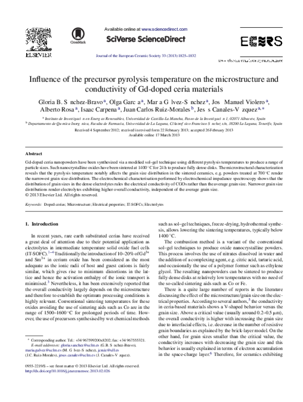 (PDF) Influence of the precursor pyrolysis temperature on the ...