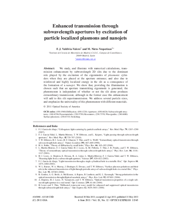 (PDF) Enhanced transmission through a subwavelength aperture using ...