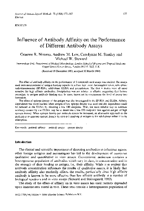 (PDF) Influence of Antibody affinity on the performance of different ...