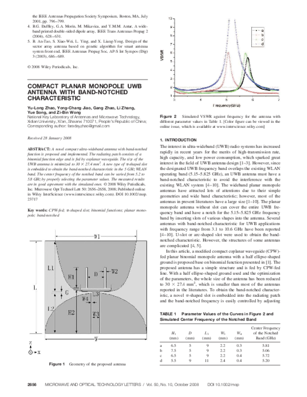 (PDF) Compact planar monopole UWB antenna with band-notched characteristic
