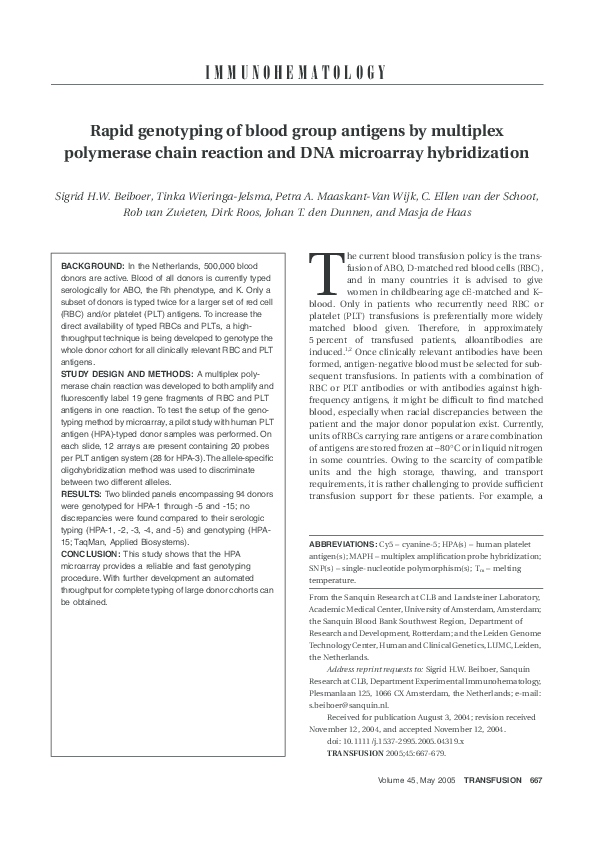 (PDF) Rapid genotyping of blood group antigens by multiplex polymerase ...