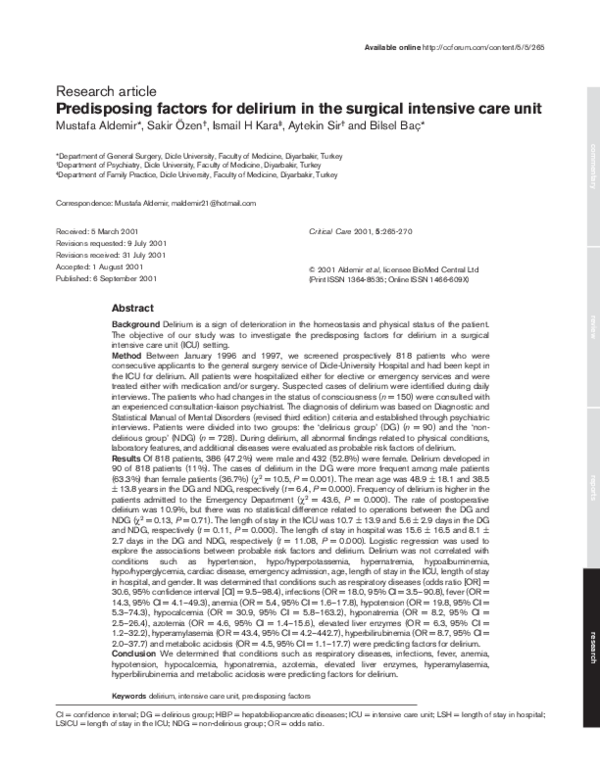 (PDF) Predisposing factors for delirium in the surgical intensive care unit
