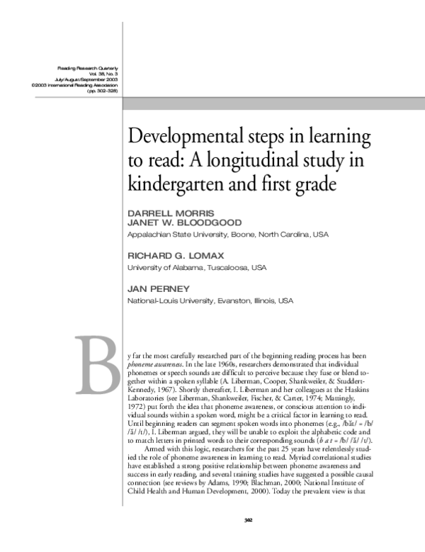 (PDF) Developmental steps in learning to read A longitudinal study in