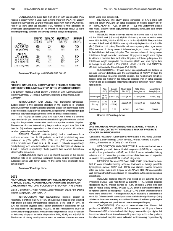 (PDF) ARE PIN AND ASAP DIAGNOSED ON EXTENDED PROSTATE BIOPSY ASSOCIATED ...