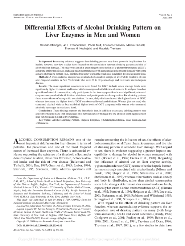 Alcohol women thesis image